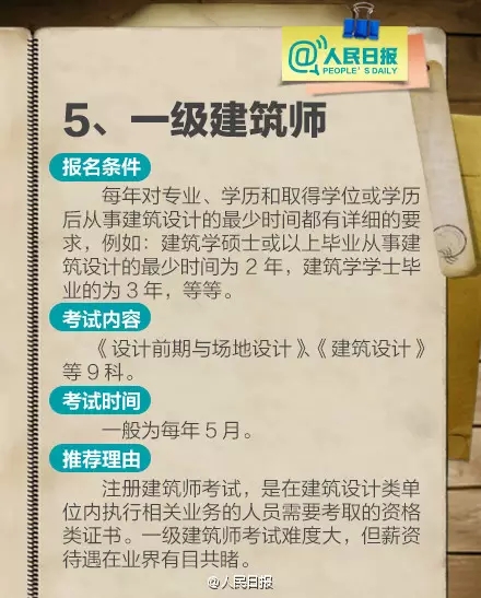 211項職業資格證被取消 盤點十大含金量高資格證書（2）