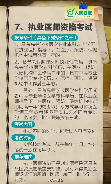 211項職業資格證被取消 盤點十大含金量高資格證書（2）