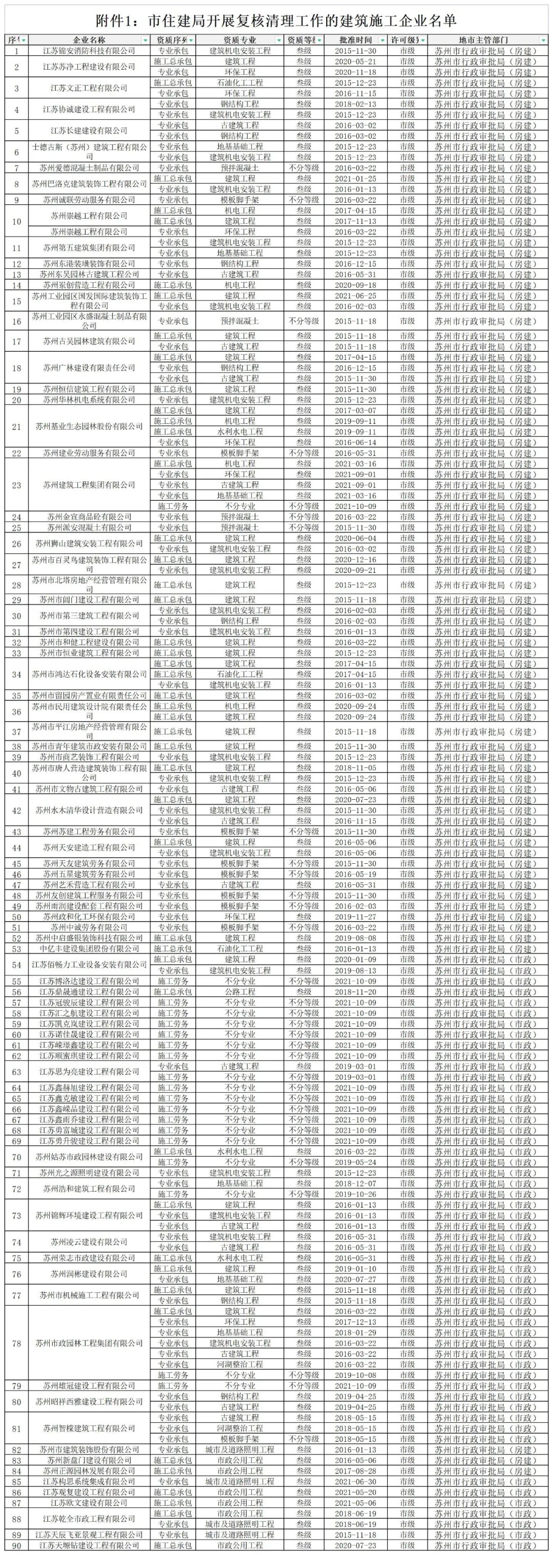 魯班培訓